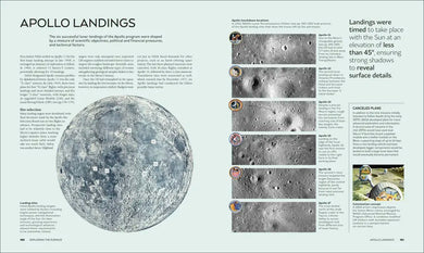 The Moon US - Hardback