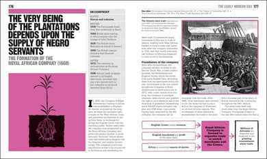 The History Book US - Paperback / softback