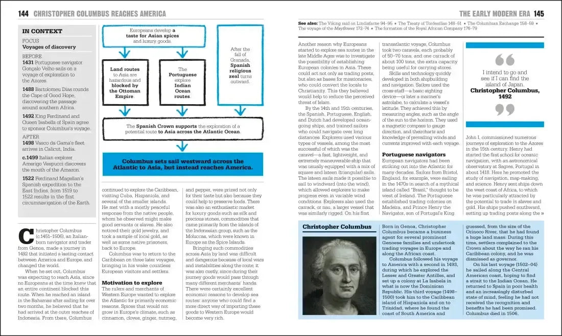 The History Book US - Paperback / softback