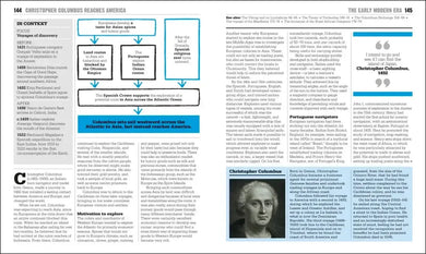 The History Book US - Paperback / softback