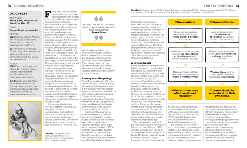 The Anthropology Book US - Hardback