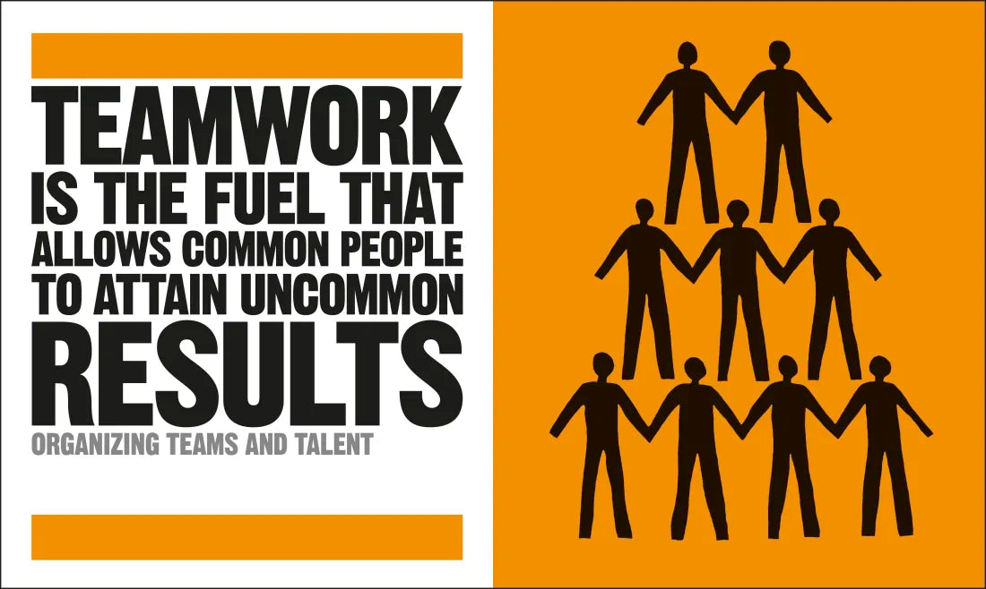 The Business Book US - Paperback / softback