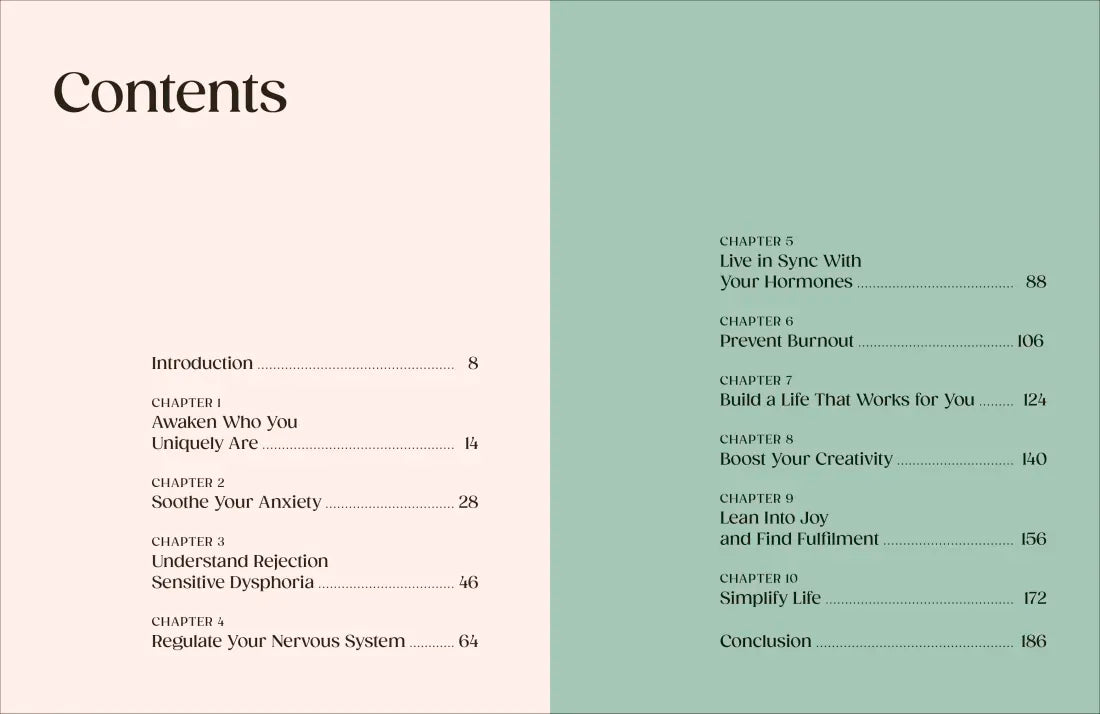 The ADHD Women's Wellbeing Toolkit US - Book