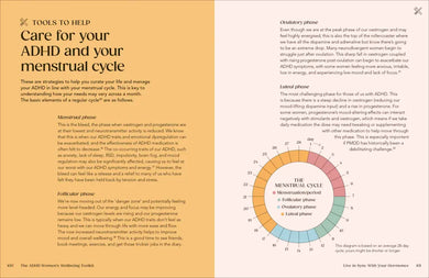 The ADHD Women's Wellbeing Toolkit US - Book