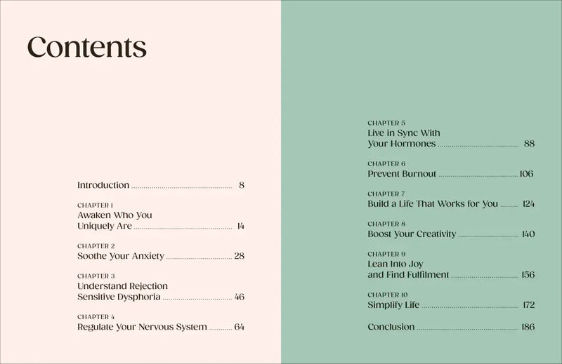 The ADHD Women's Wellbeing Toolkit US - Book