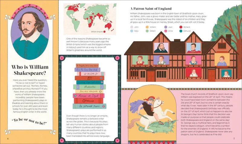 All the World's Your Stage Shakespeare for Today US - Hardback