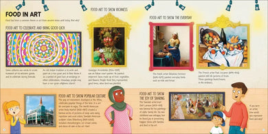 Food Around the World US - Hardback