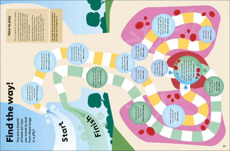 Eyewonder Human Body US - Hardback