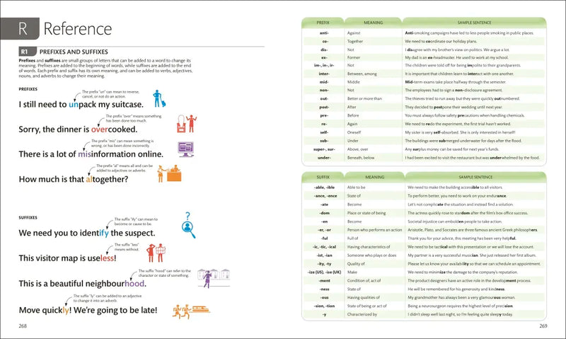 English for Everyone Intermediate and Advanced Box Set US - Multiple-component retail product, boxed