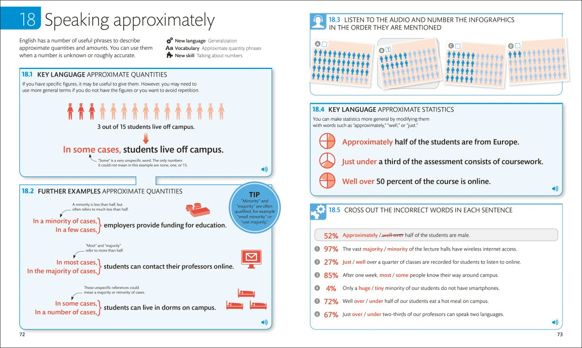 English for Everyone Course Book Level 4 Advanced US - Book