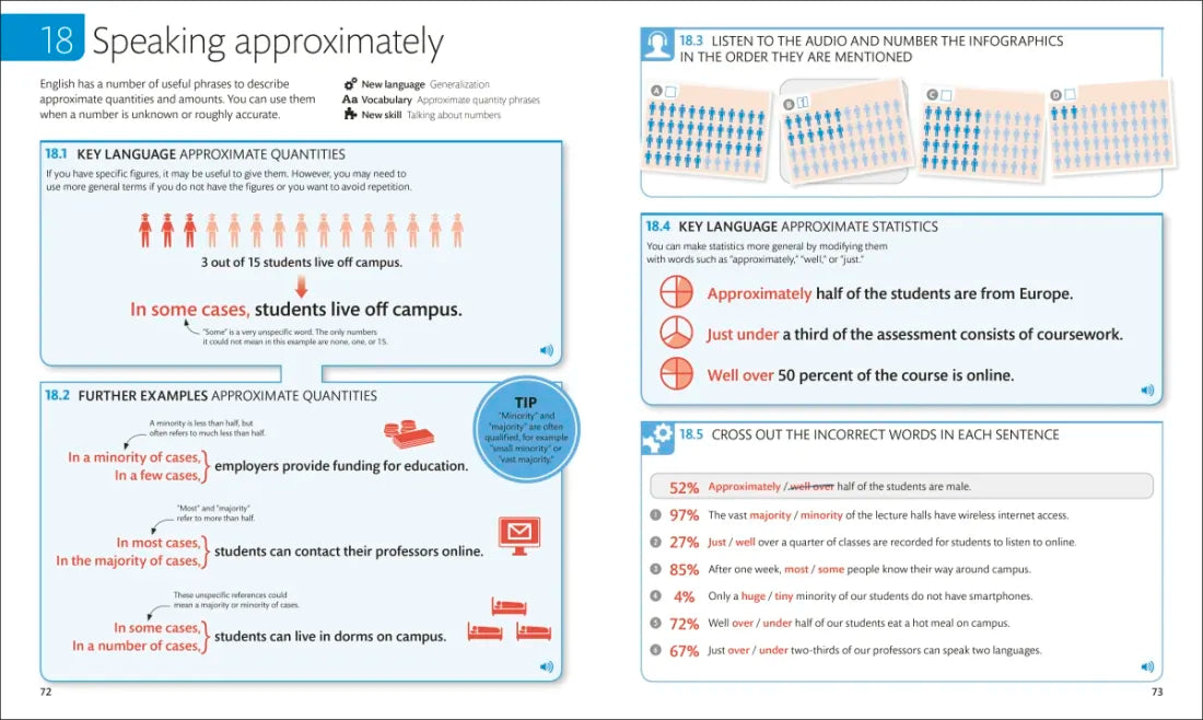 English for Everyone Course Book Level 4 Advanced US - Hardback