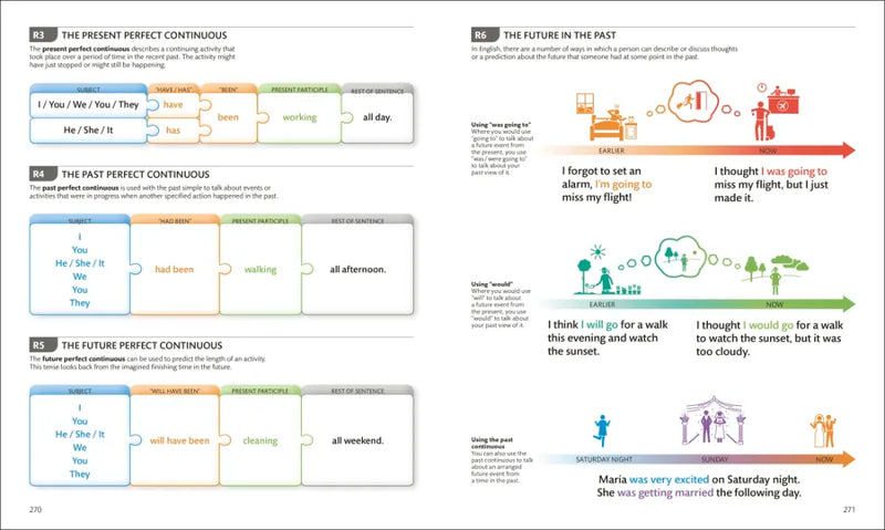 English for Everyone Course Book Level 4 Advanced US - Hardback