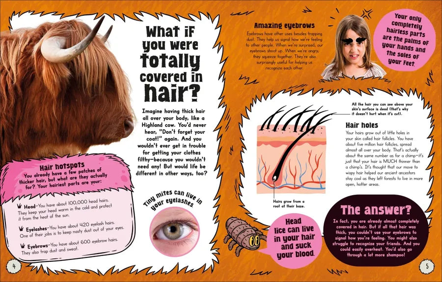 What If... You Didn't Make Snot? US - Hardback
