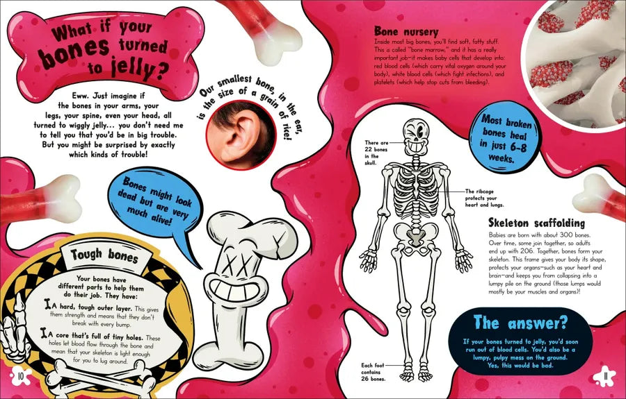 What If... You Didn't Make Snot? US - Hardback