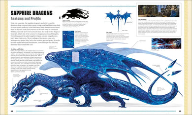 Dungeons and Dragons The Book of Dragons US - Hardback