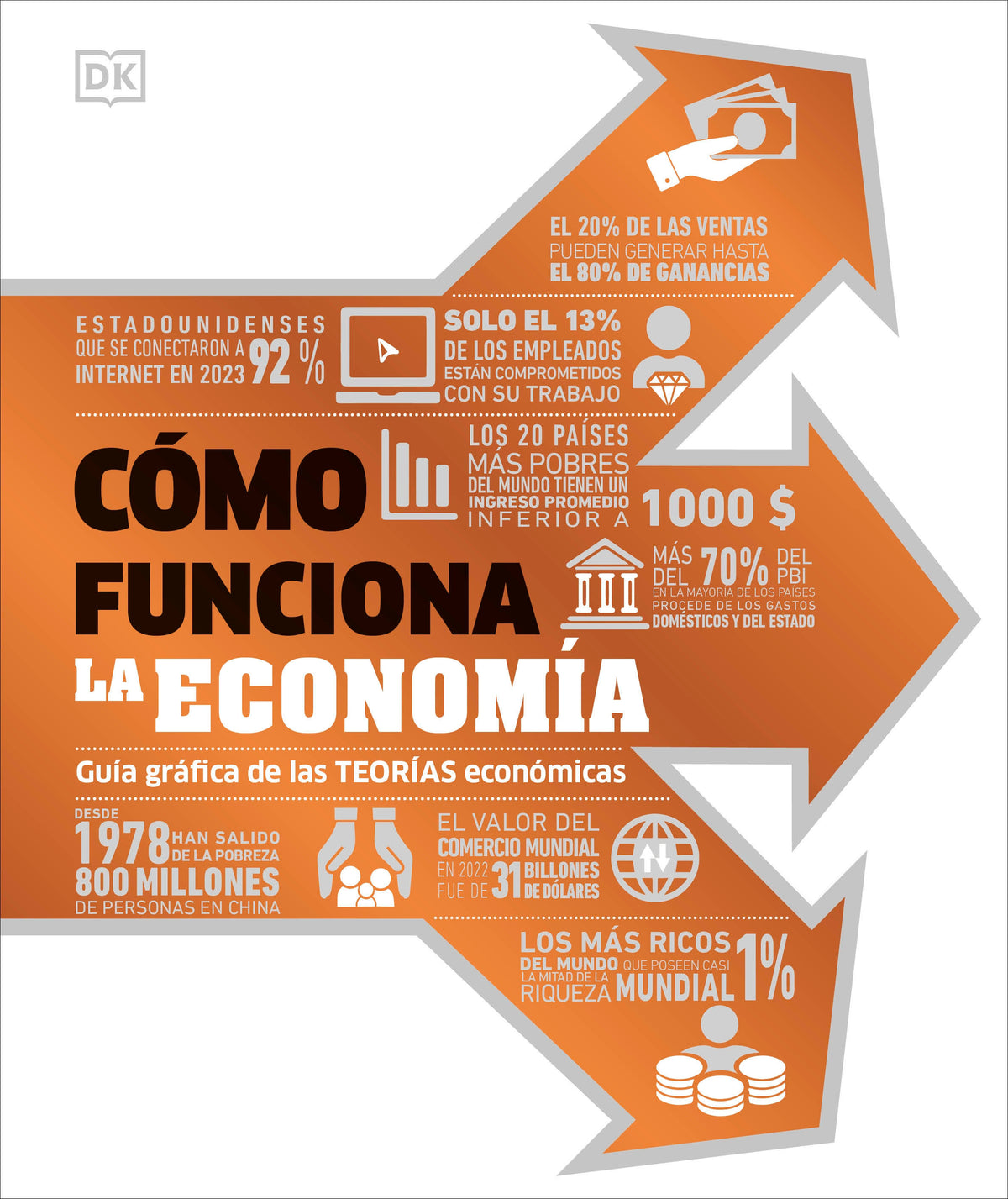 Cómo funciona la economía (How Economics Works) cover (ISBN 9780593969755)