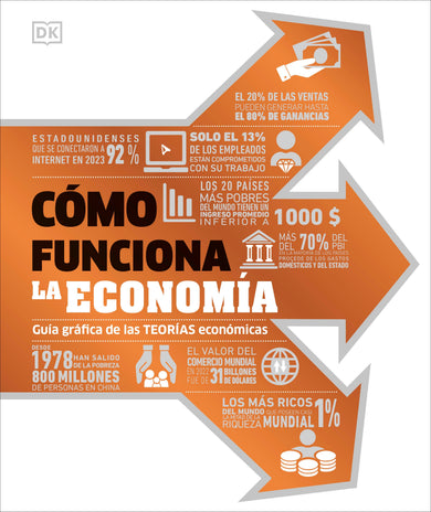 Cómo funciona la economía (How Economics Works) cover (ISBN 9780593969755)