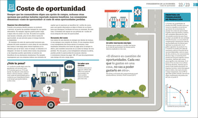 Cómo funciona la economía (How Economics Works) interior 1 (ISBN 9780593969755)