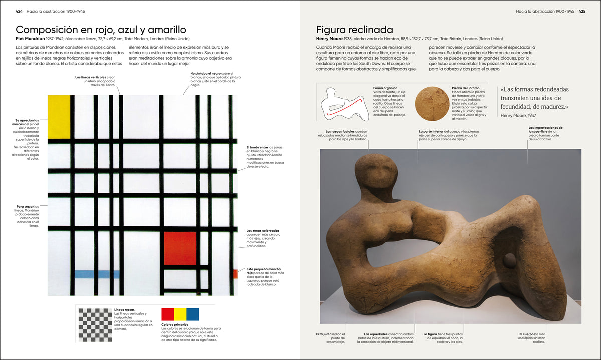 Arte anotado (Art, Annotated) interior 8 (ISBN 9780593969762)