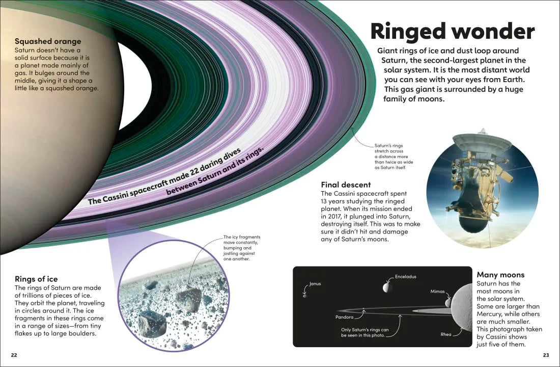 Eyewonder Stars and Planets US - Hardback