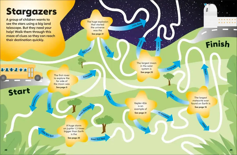 Eyewonder Stars and Planets US - Hardback