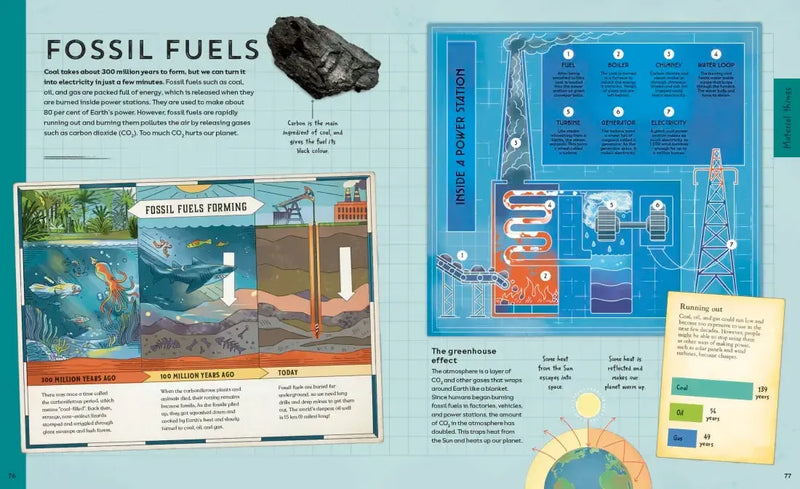 Explore: Science US - Hardback