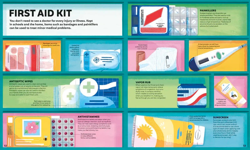 A Day in the Life of Your Body US - Hardback