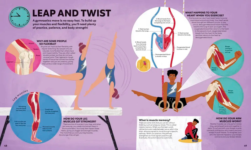 A Day in the Life of Your Body US - Hardback