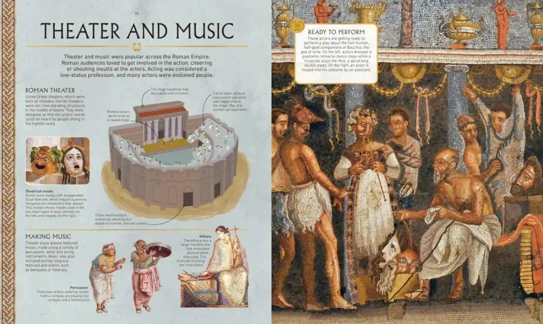 Ancient Rome US - Hardback