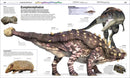 Knowledge Encyclopedia Dinosaur! US - Hardback (9780593972151)