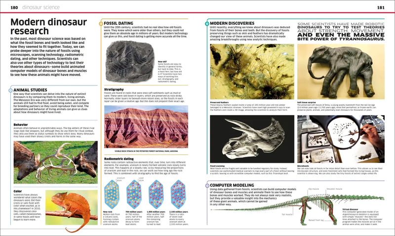 Knowledge Encyclopedia Dinosaur! US - Hardback (9780593972151)