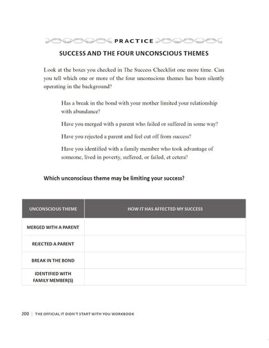 The Official It Didn't Start with You Workbook US - Paperback / softback