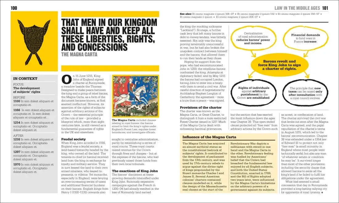 The Law Book US - Hardback