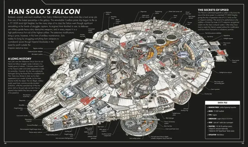 Star Wars Complete Vehicles New Edition US - Hardback