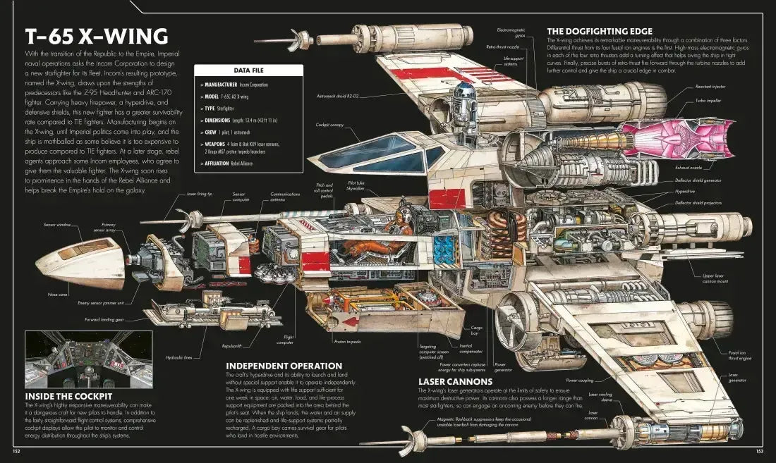 Star Wars Complete Vehicles New Edition US - Hardback
