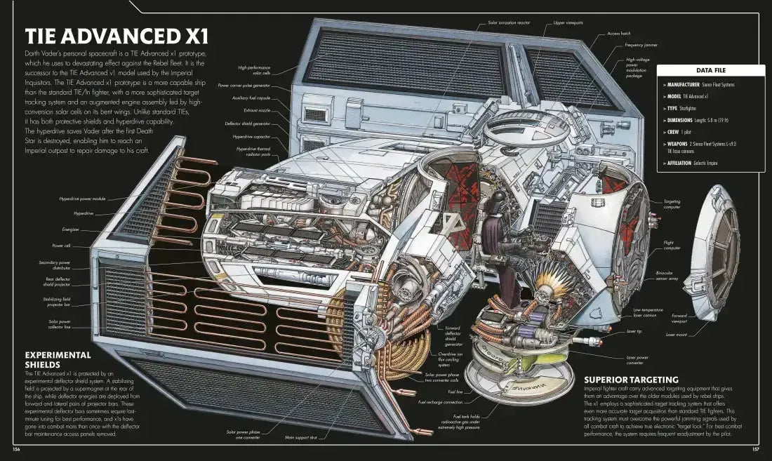 Star Wars Complete Vehicles New Edition US - Hardback
