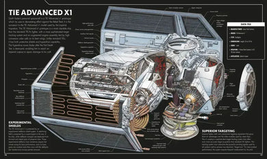 Star Wars Complete Vehicles New Edition US - Hardback