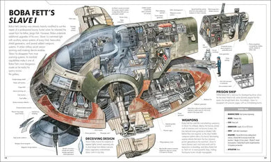 Star Wars Complete Vehicles New Edition US - Hardback