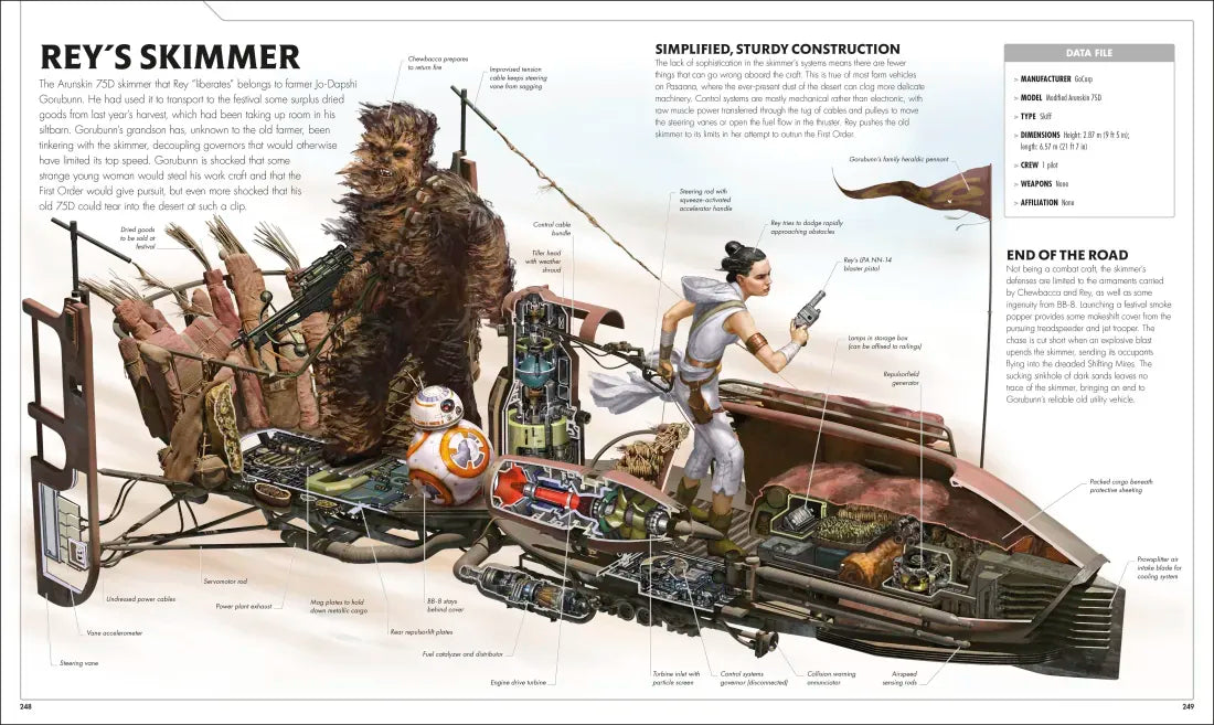 Star Wars Complete Vehicles New Edition US - Hardback