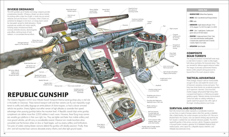 Star Wars Complete Vehicles New Edition US - Hardback
