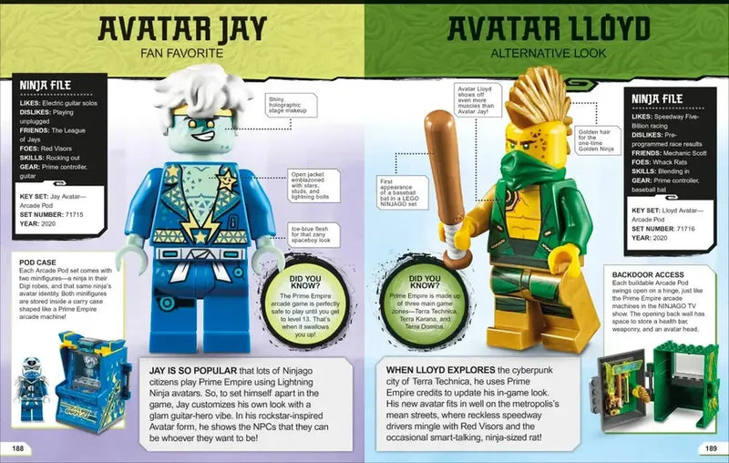 LEGO NINJAGO Character Encyclopedia New Edition US - Multiple-component retail product