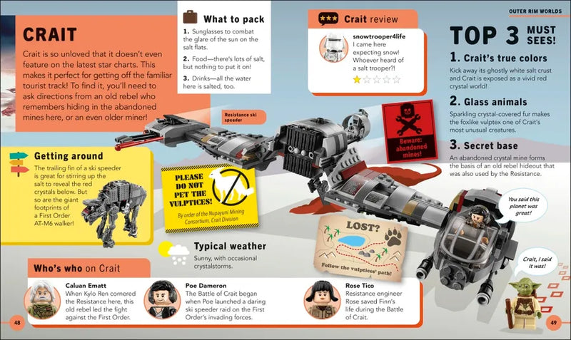 LEGO Star Wars Yoda's Galaxy Atlas US - Multiple-component retail product