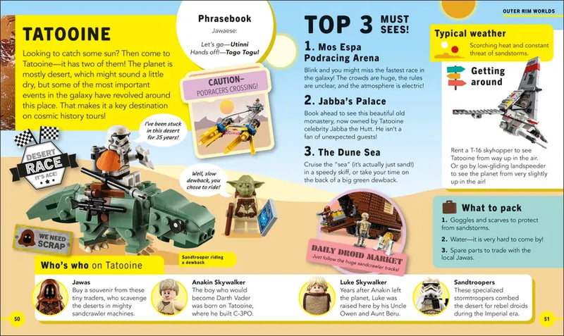 LEGO Star Wars Yoda's Galaxy Atlas US - Multiple-component retail product