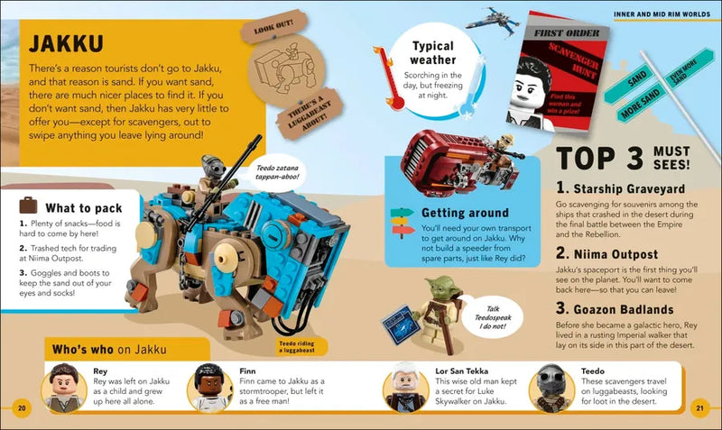 LEGO Star Wars Yoda's Galaxy Atlas US - Multiple-component retail product