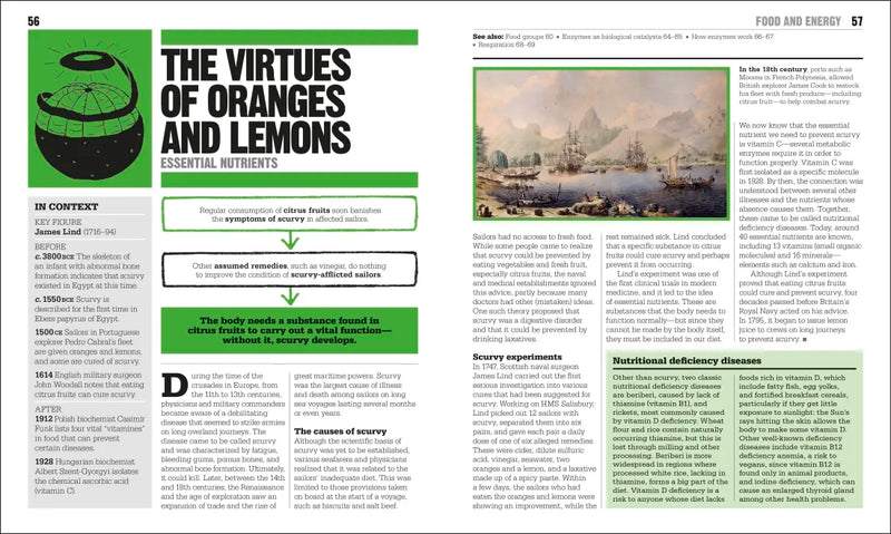 The Biology Book US - Hardback