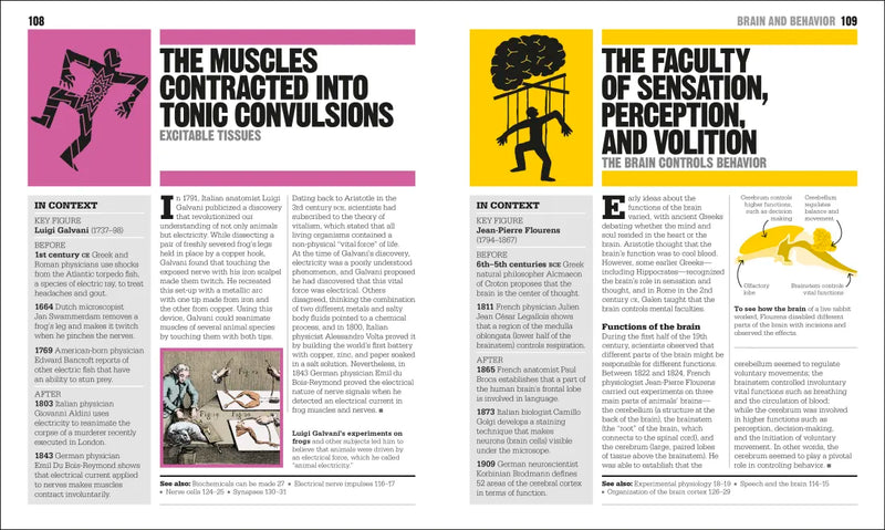 The Biology Book US - Hardback