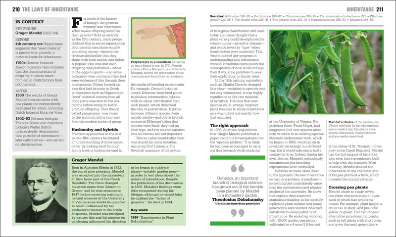 The Biology Book US - Hardback