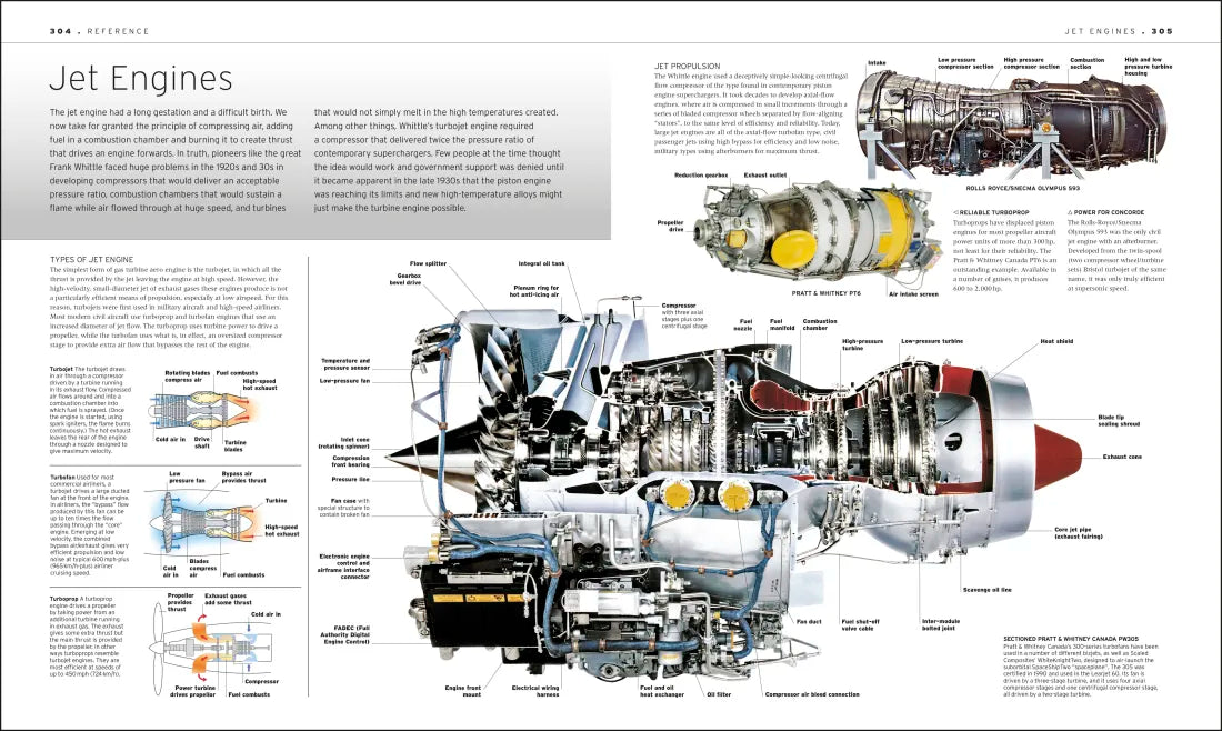 Aircraft US - Hardback