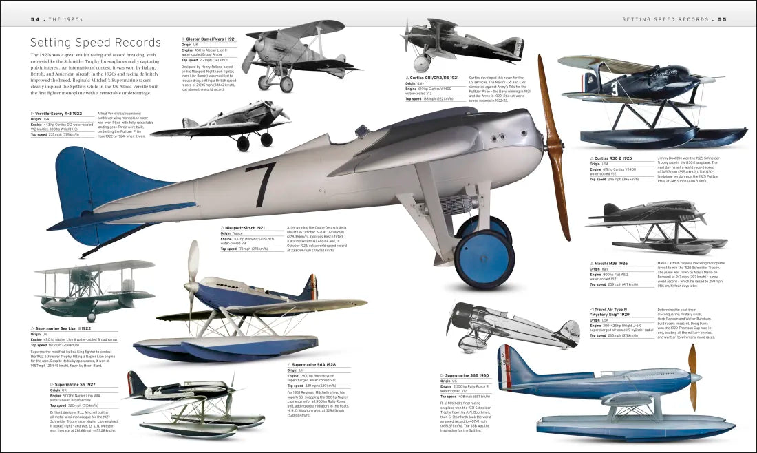 Aircraft US - Hardback