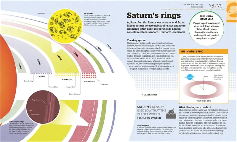How Space Works US - Hardback